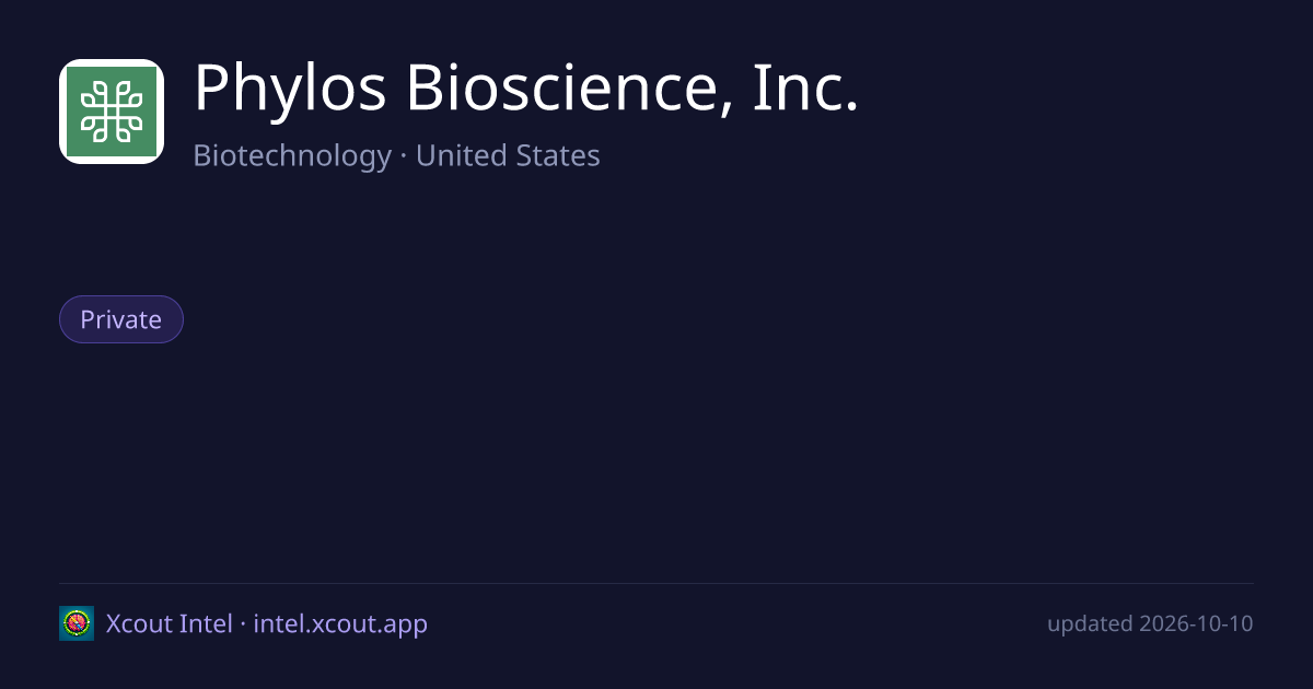 Phylos Bioscience, Inc. — share card preview