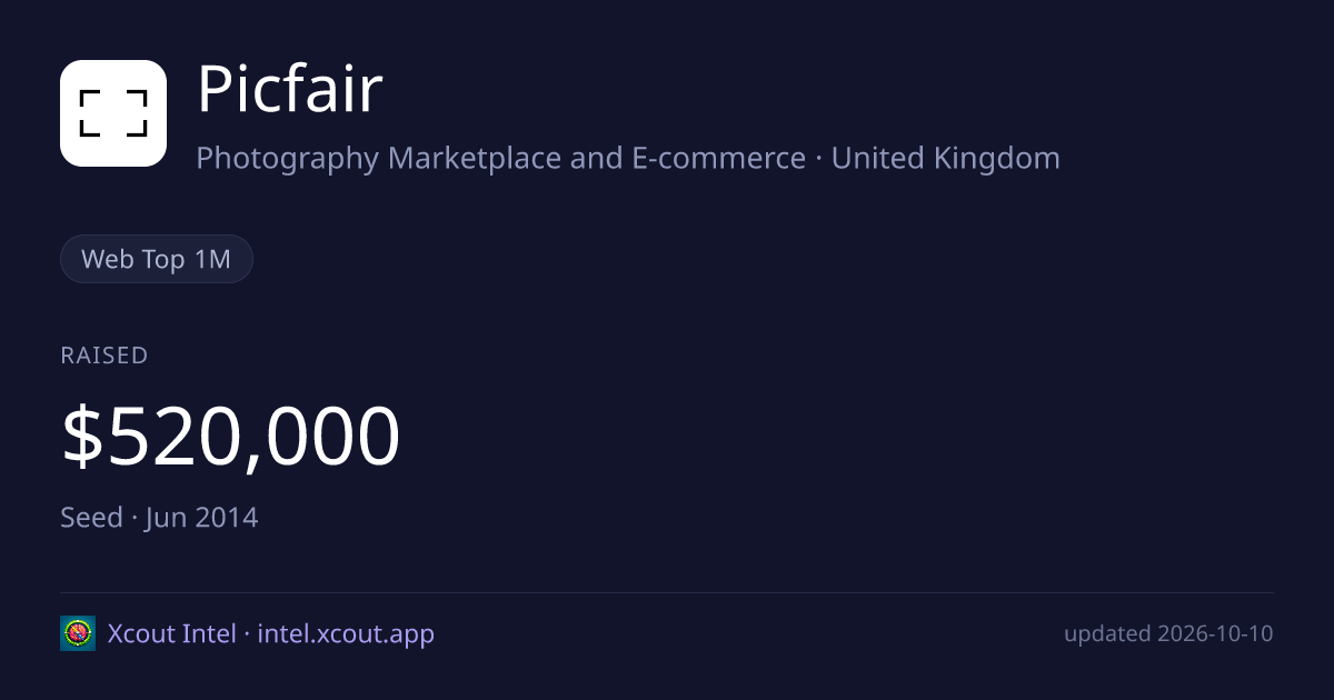 Picfair — share card preview