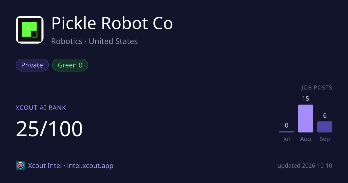 Pickle Robot Co — share card preview
