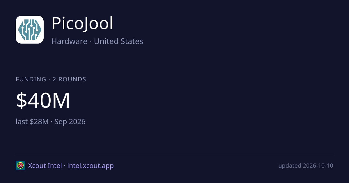 PicoJool — share card preview