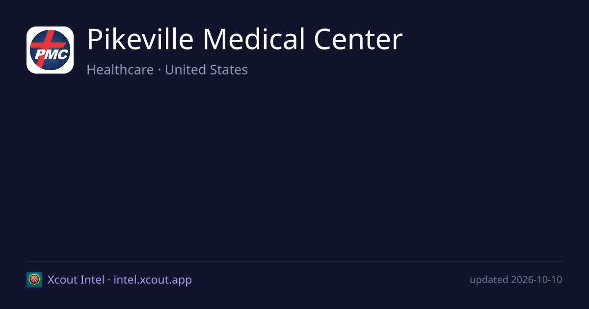 Pikeville Medical Center — share card preview