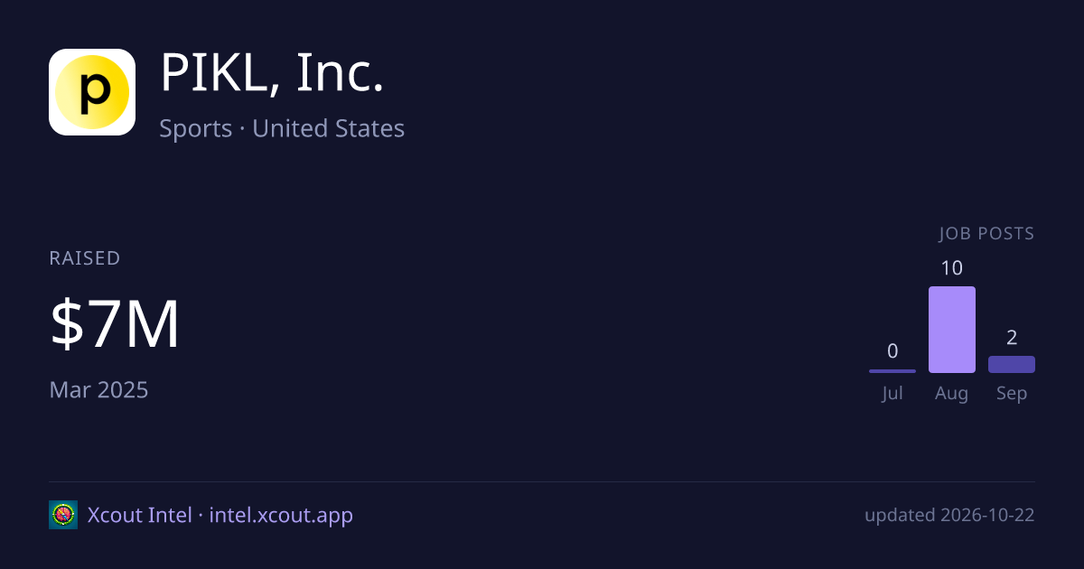 PIKL, Inc. — share card preview