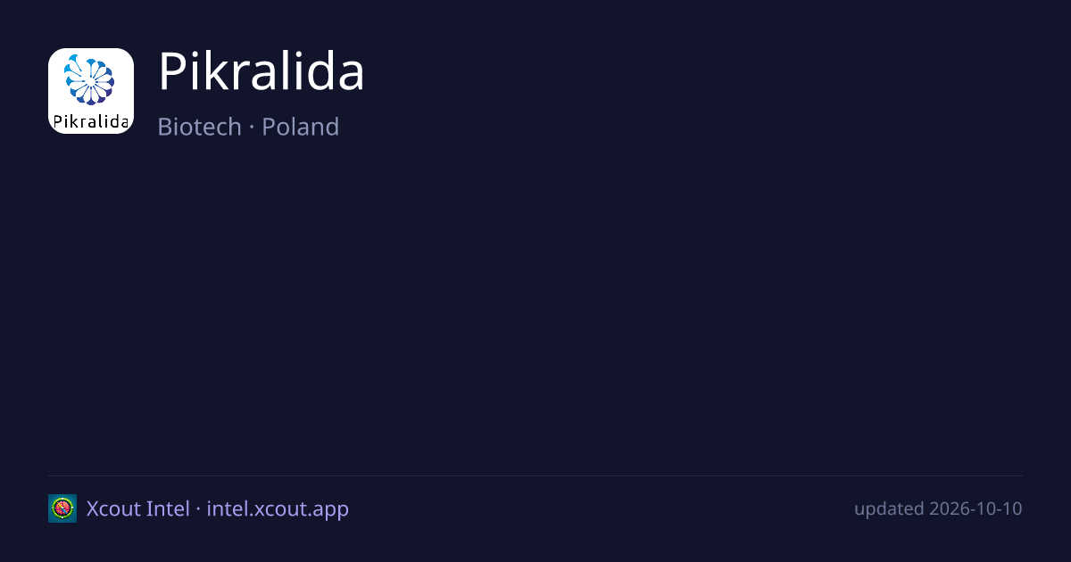Pikralida — share card preview