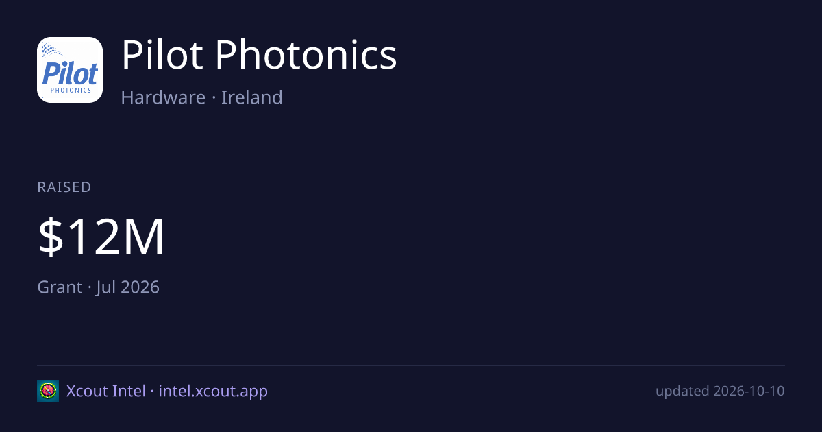 Pilot Photonics — share card preview