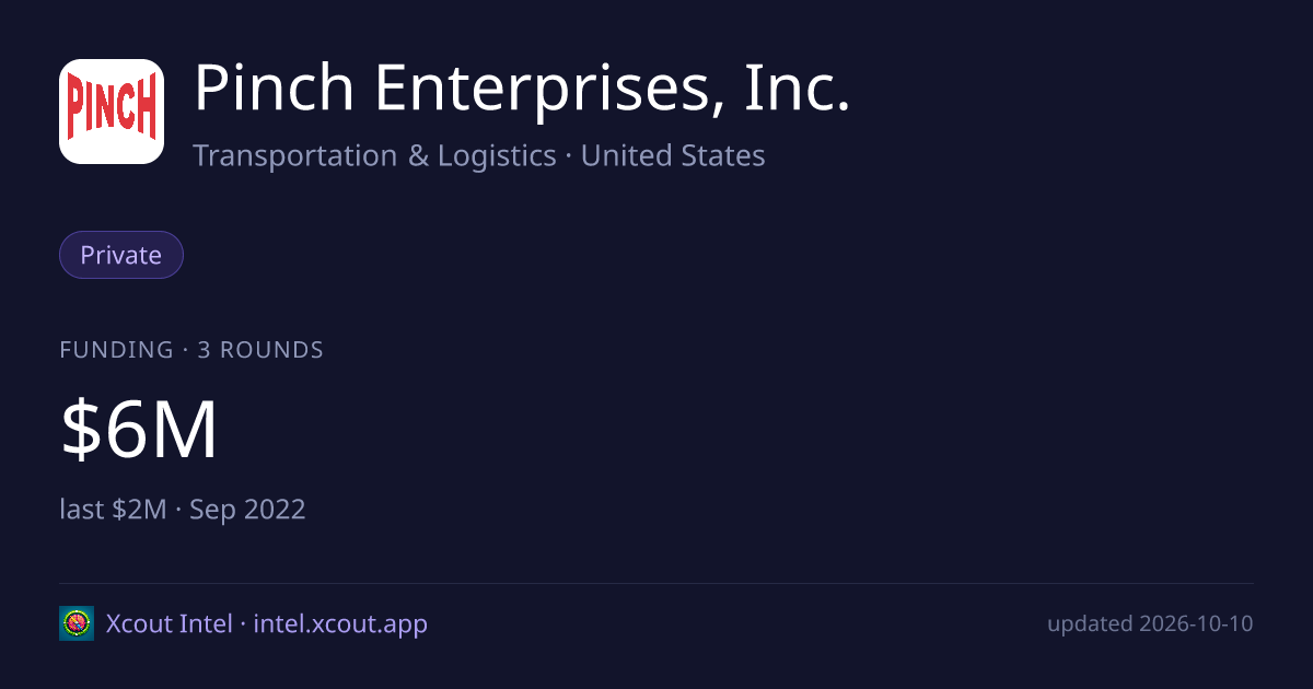 Pinch Enterprises, Inc. — share card preview
