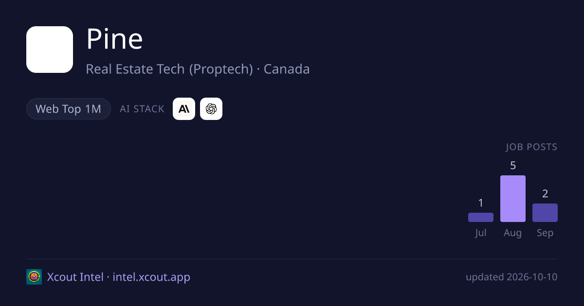 Pine — share card preview