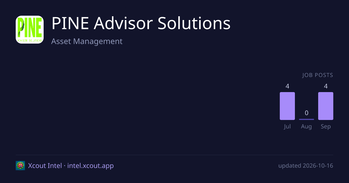 PINE Advisor Solutions — share card preview