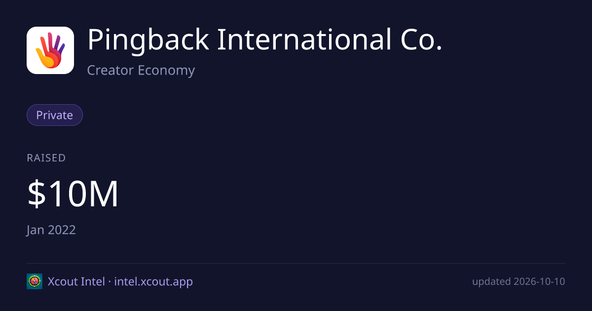 Pingback International Co. — share card preview