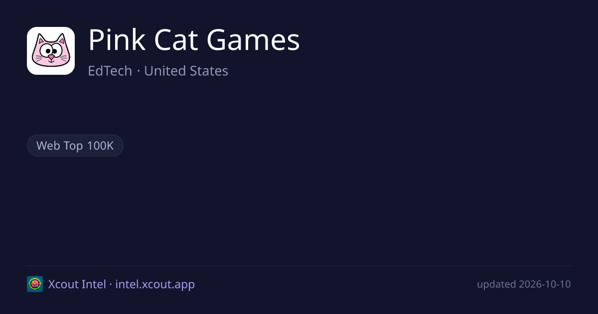 Pink Cat Games — share card preview
