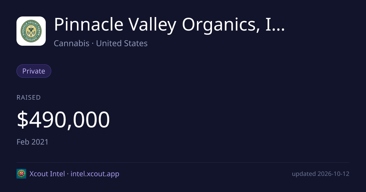Pinnacle Valley Organics, Inc. — share card preview