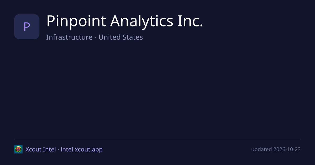 Pinpoint Analytics Inc. — share card preview