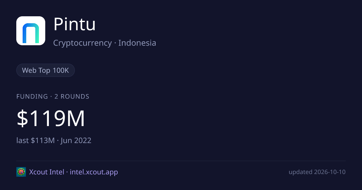 Pintu — share card preview