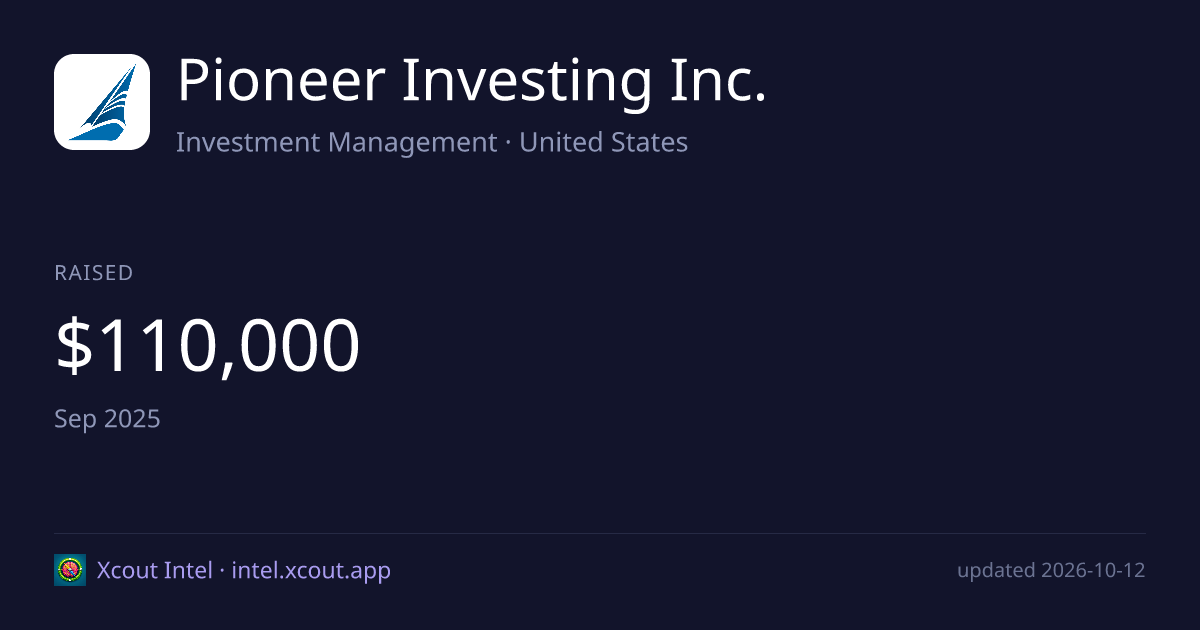 Pioneer Investing Inc. — share card preview