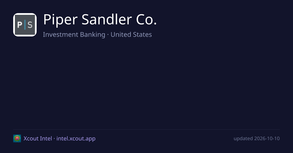 Piper Sandler Co. — share card preview