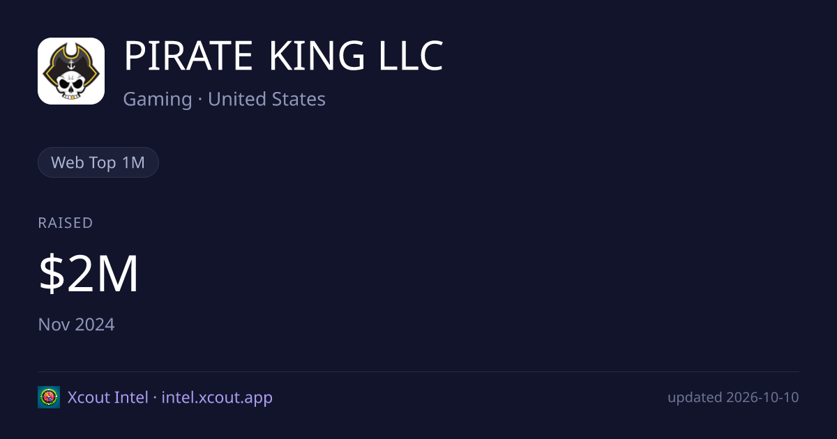 PIRATE KING LLC — share card preview