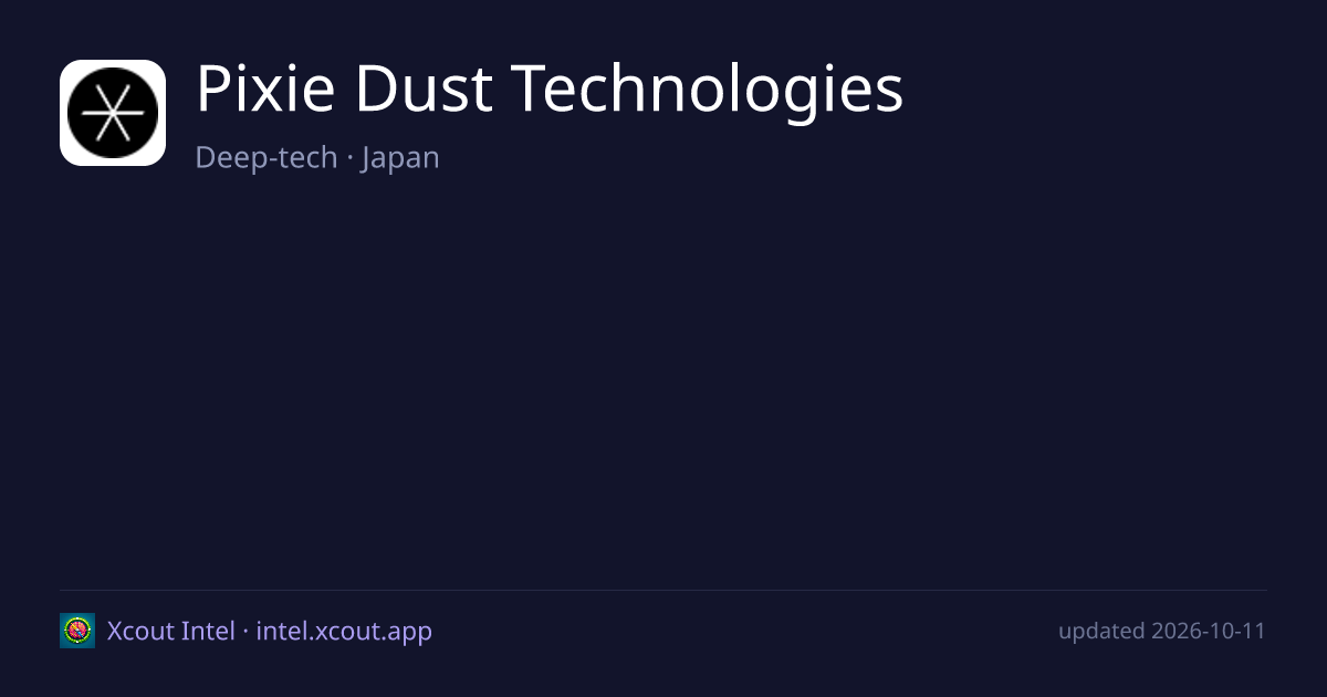 Pixie Dust Technologies — share card preview