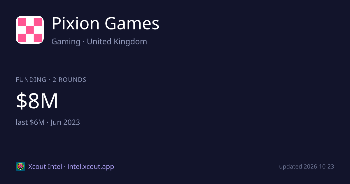 Pixion Games — share card preview