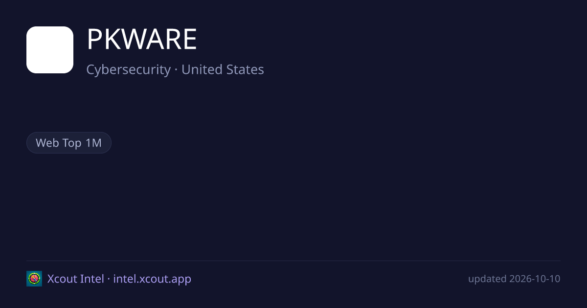 PKWARE — share card preview