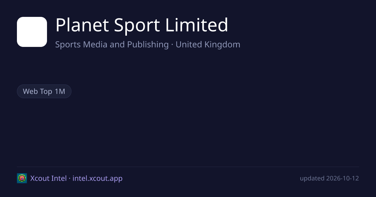 Planet Sport Limited — share card preview