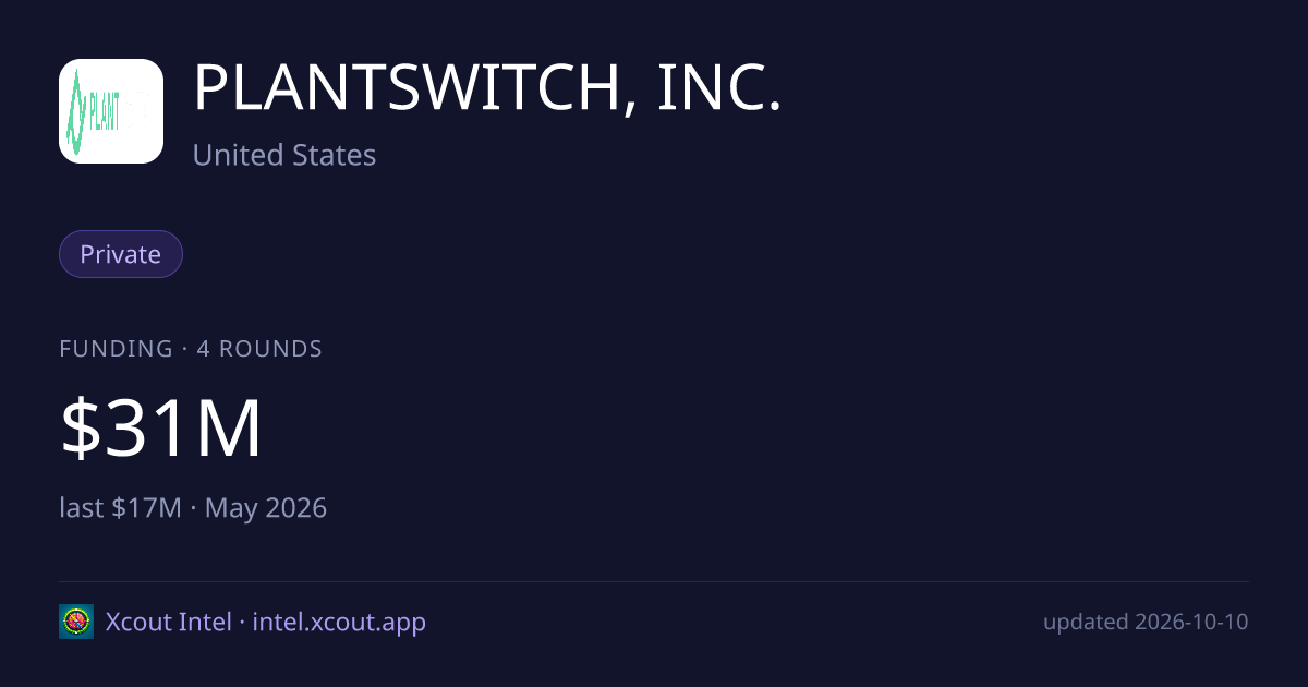 PLANTSWITCH, INC. — share card preview