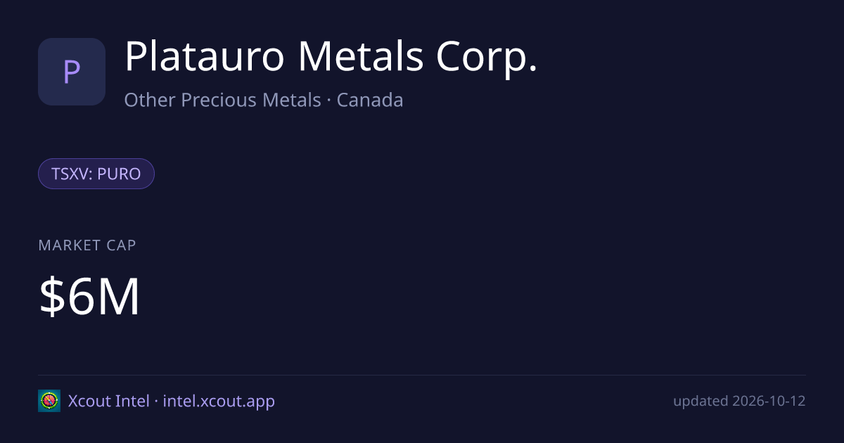Platauro Metals Corp. — share card preview