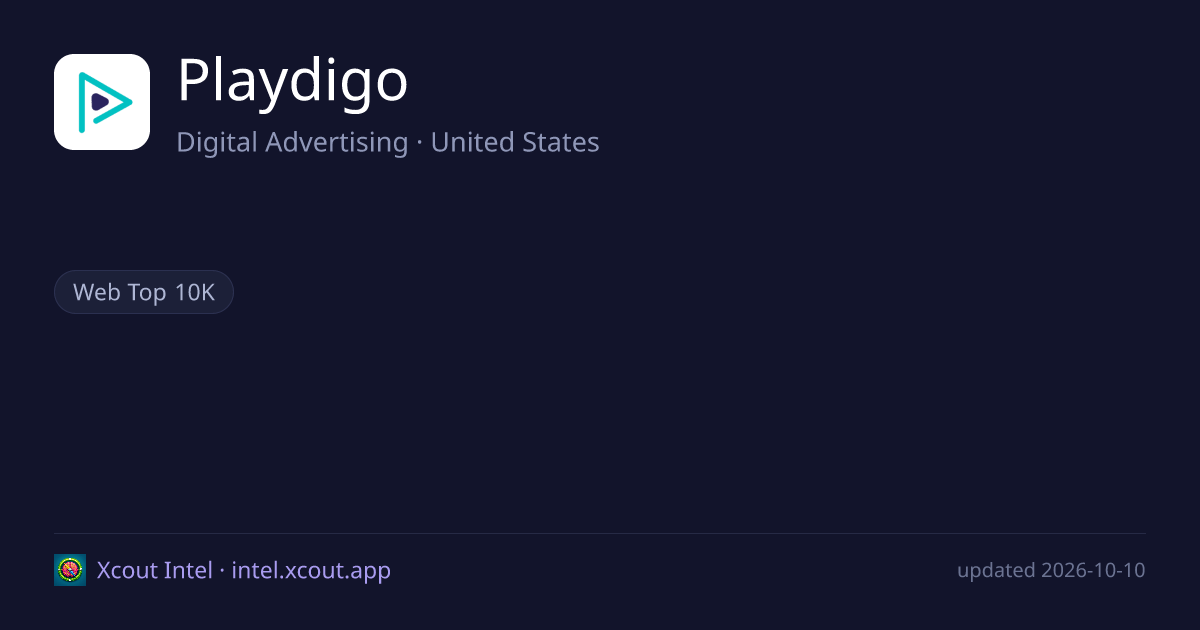 Playdigo — share card preview