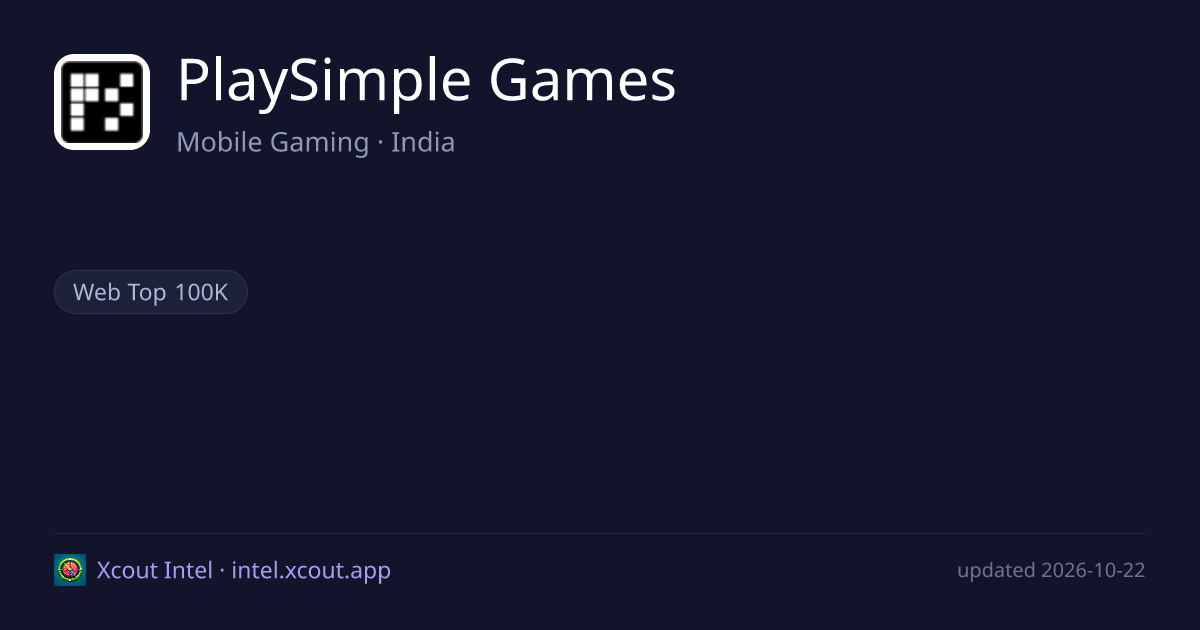 PlaySimple Games — share card preview