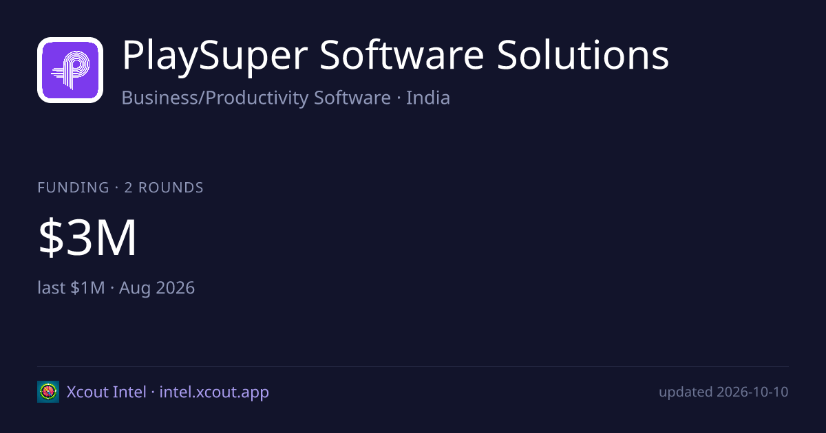 PlaySuper Software Solutions — share card preview