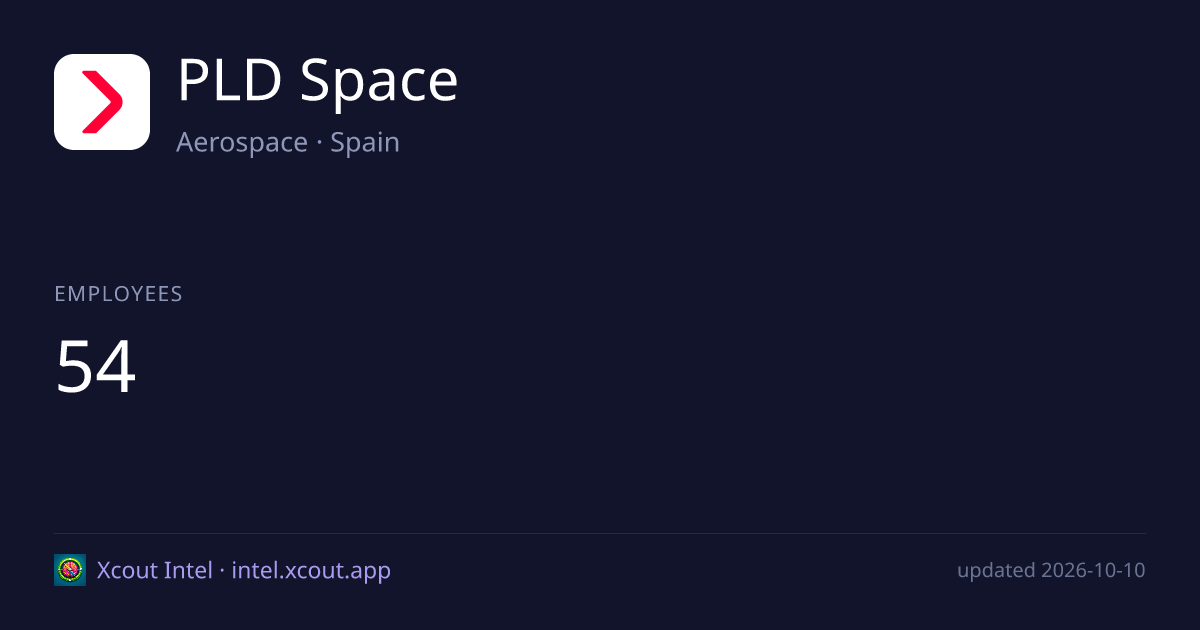PLD Space — share card preview
