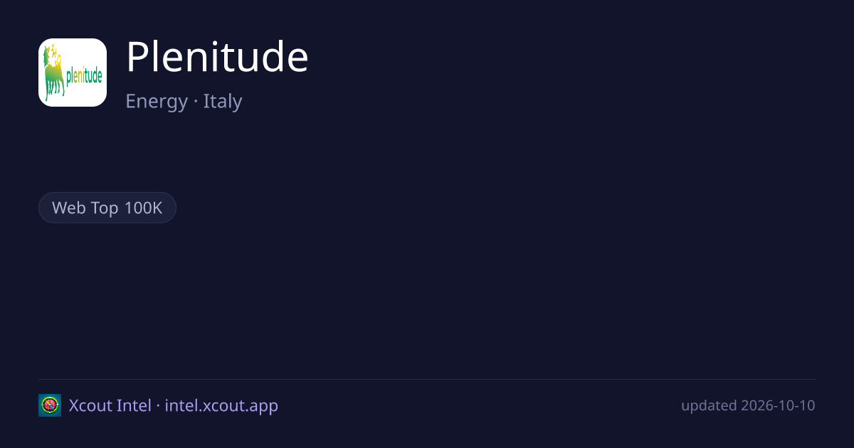 Plenitude — share card preview