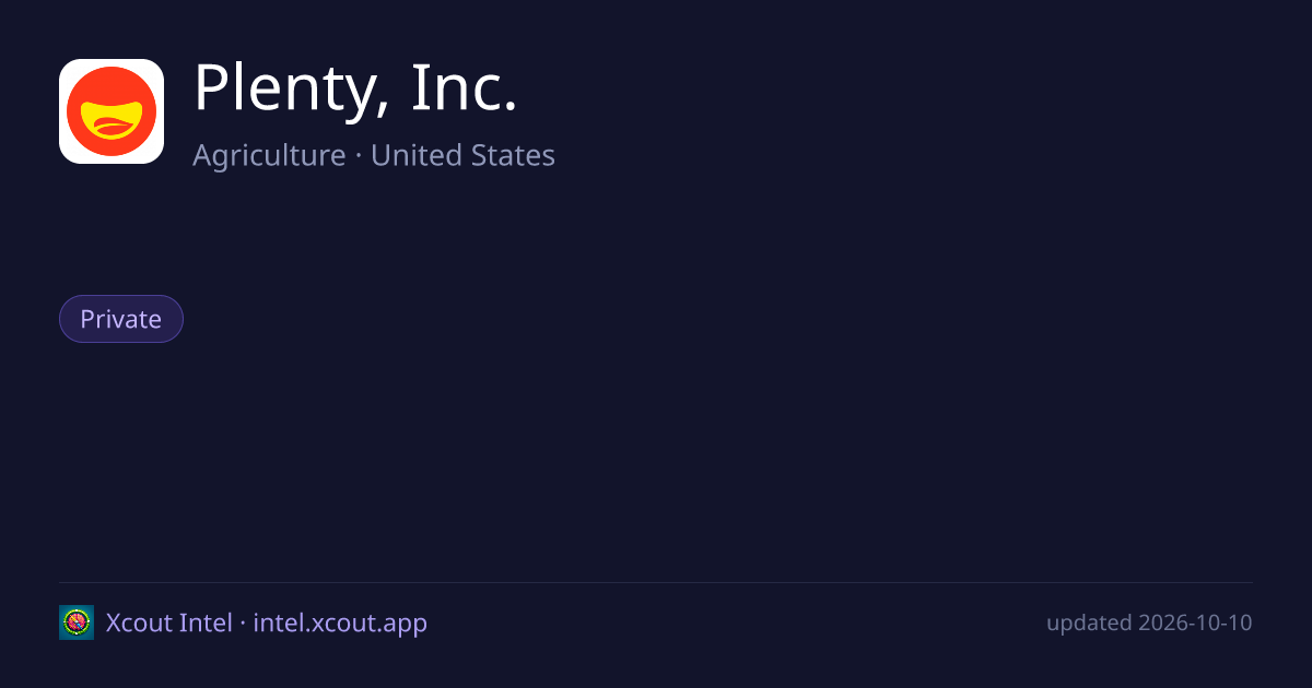 Plenty, Inc. — share card preview