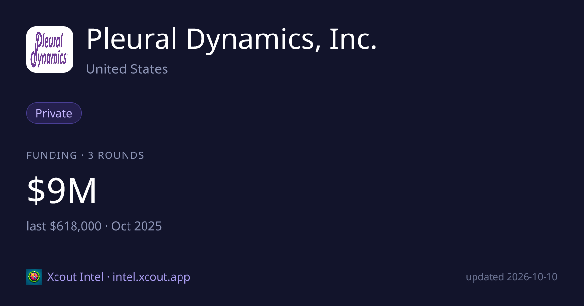 Pleural Dynamics, Inc. — share card preview