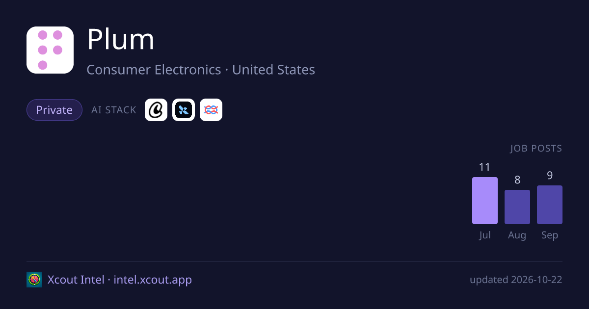 Plum — share card preview