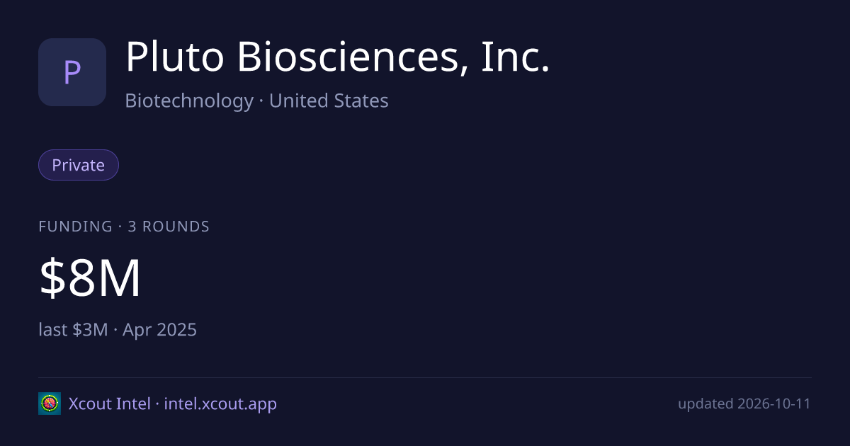 Pluto Biosciences, Inc. — share card preview