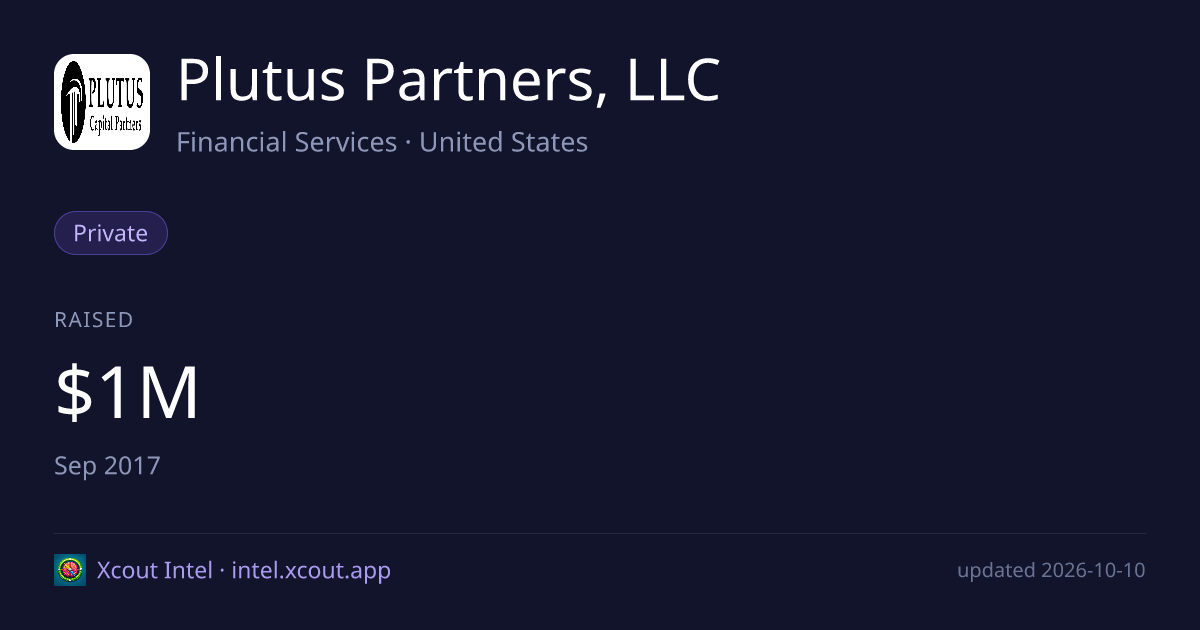 Plutus Partners, LLC — share card preview