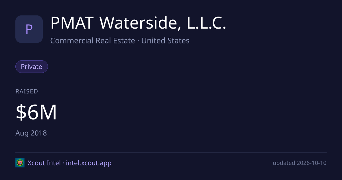 PMAT Waterside, L.L.C. — share card preview