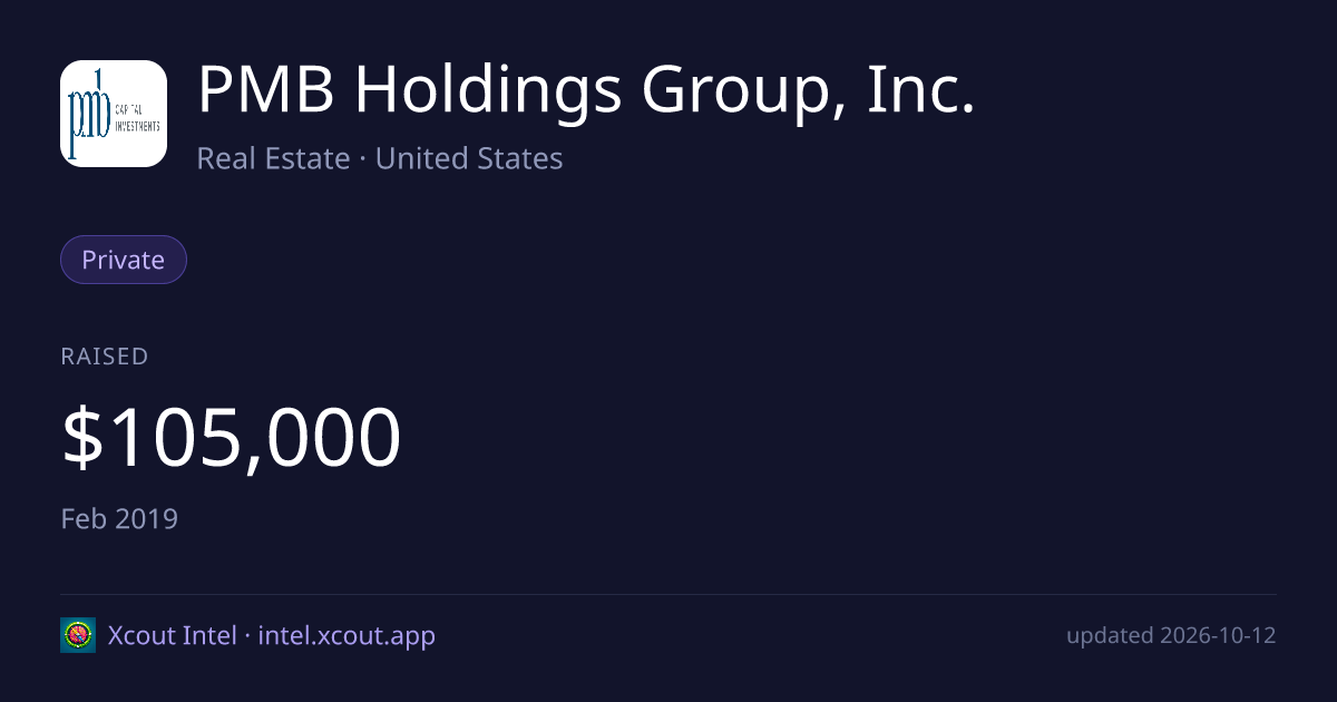 PMB Holdings Group, Inc. — share card preview
