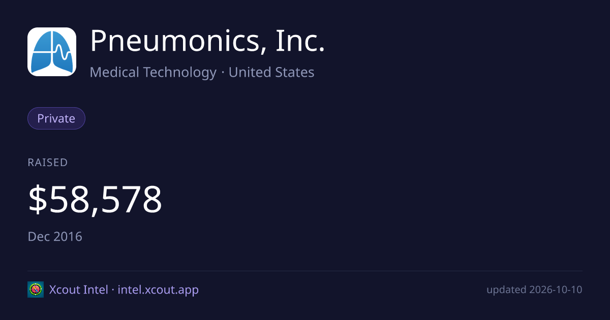 Pneumonics, Inc. — share card preview