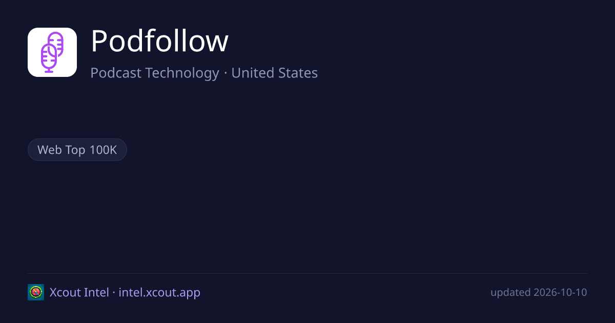 Podfollow — share card preview