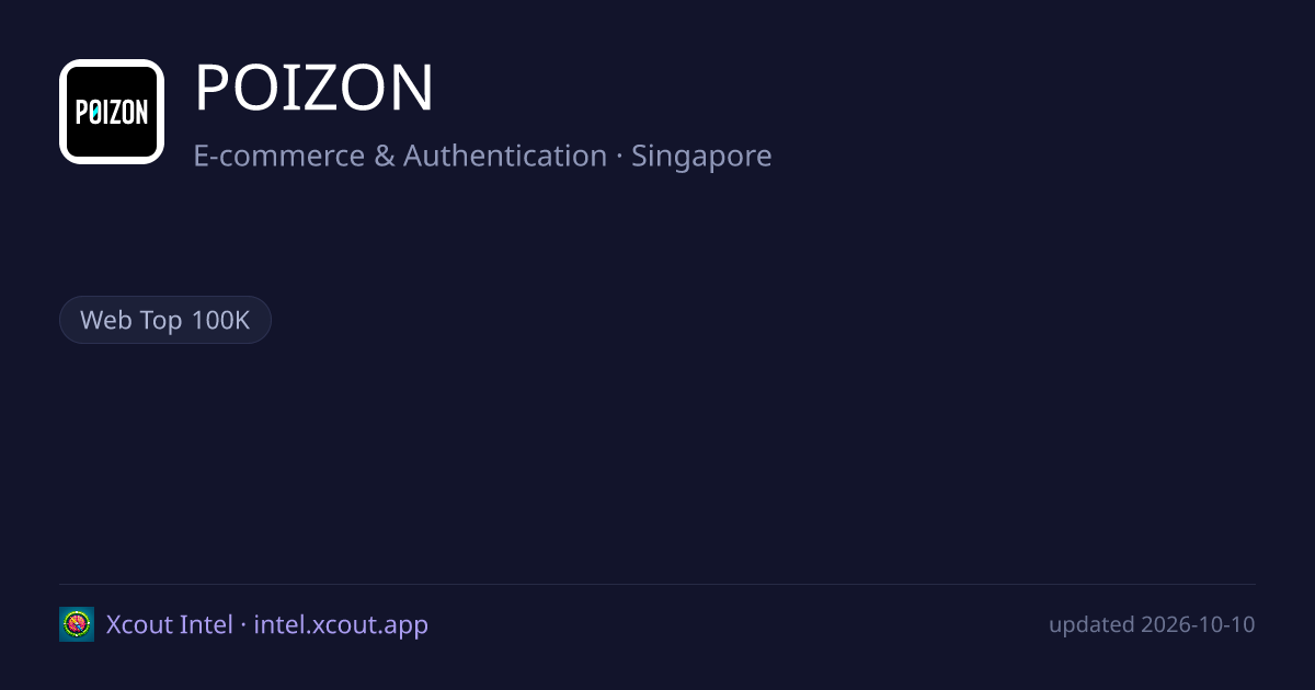 POIZON — share card preview