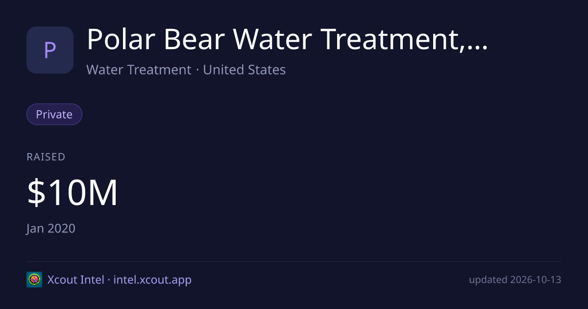 Polar Bear Water Treatment, LLC — share card preview