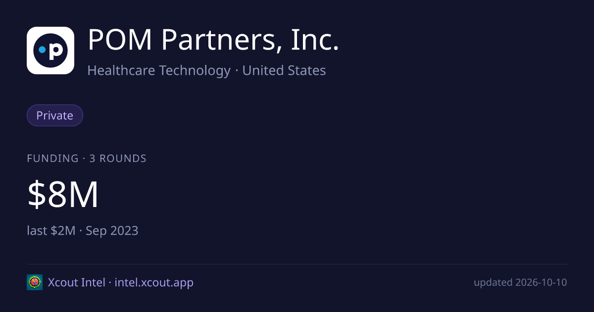 POM Partners, Inc. — share card preview