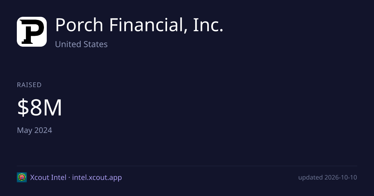 Porch Financial, Inc. — share card preview