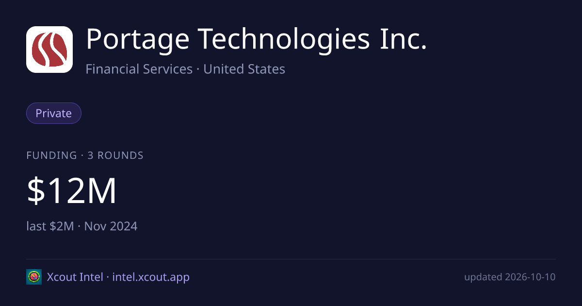 Portage Technologies Inc. — share card preview