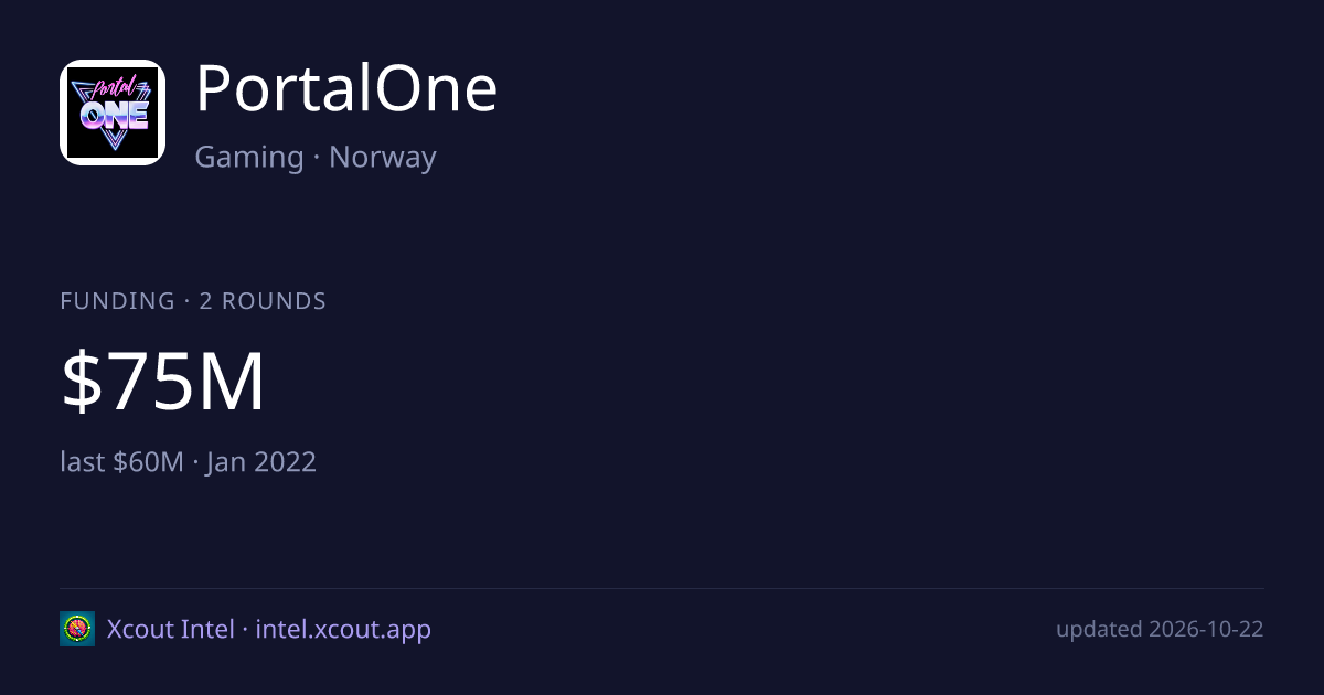 PortalOne — share card preview