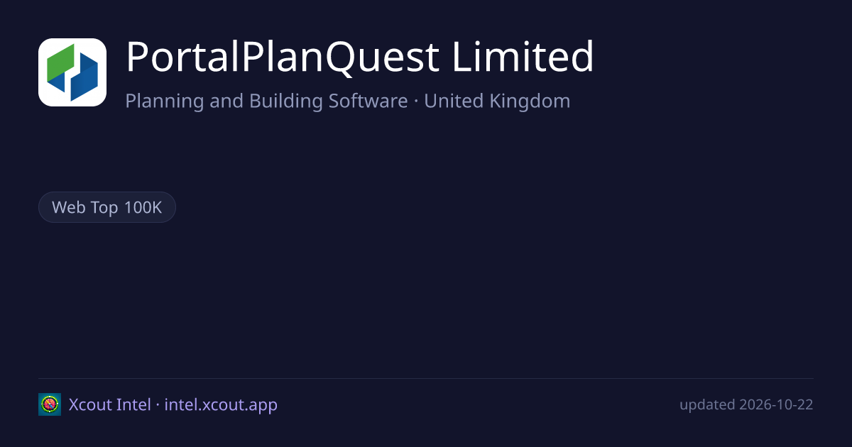 PortalPlanQuest Limited — share card preview