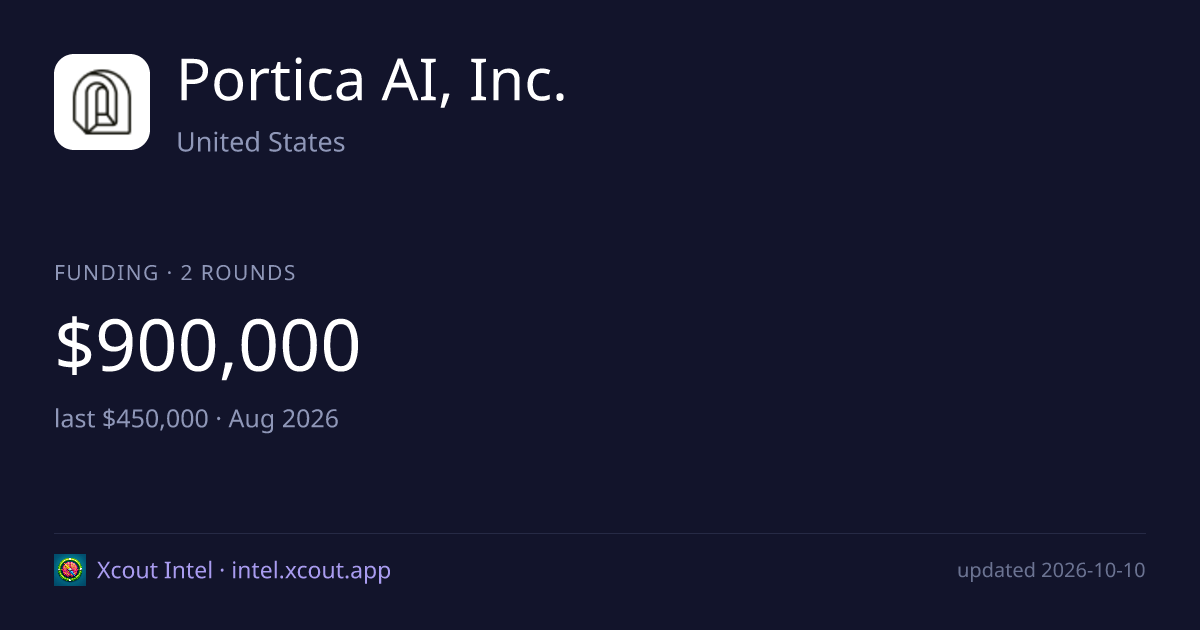 Portica AI, Inc. — share card preview