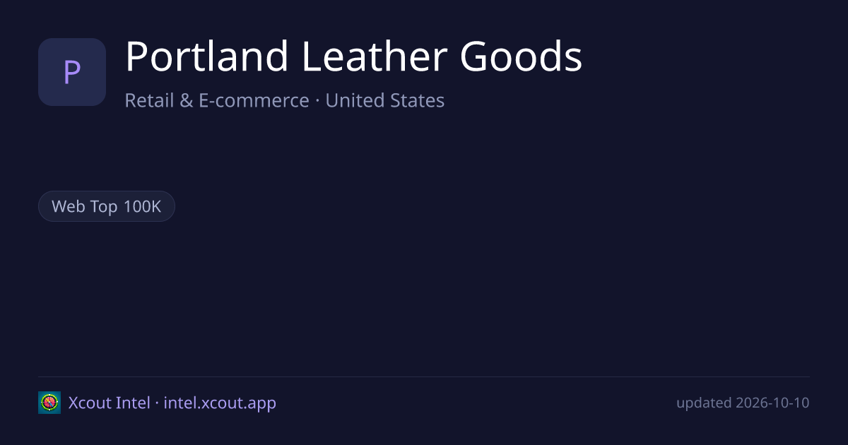 Portland Leather Goods — share card preview