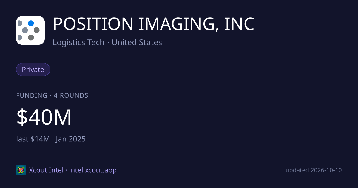 POSITION IMAGING, INC — share card preview