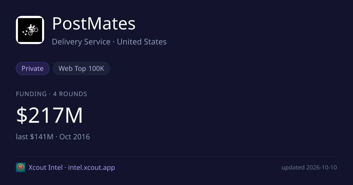 PostMates — share card preview